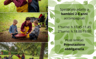 Wonder Me: quando il teatro incontra lo sguardo dei bambini